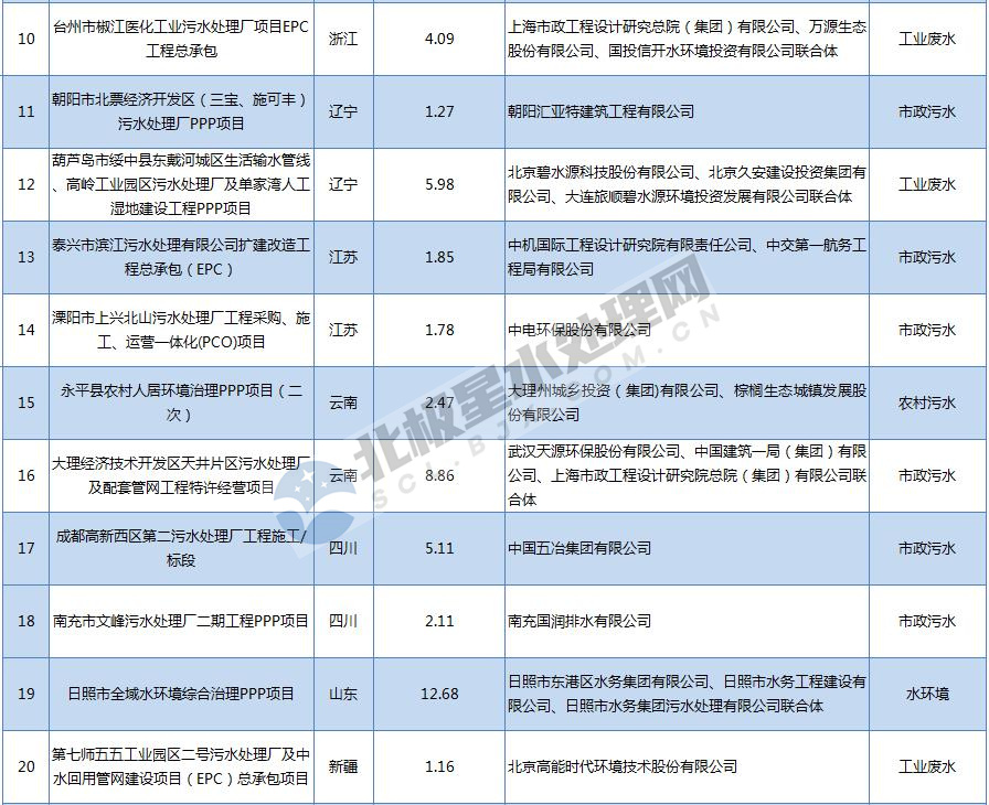 污水處理設(shè)備__全康環(huán)保QKEP