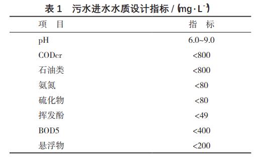 污水處理設(shè)備__全康環(huán)保QKEP