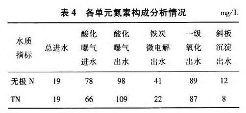 污水處理設(shè)備__全康環(huán)保QKEP