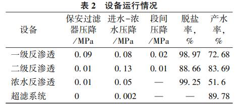 污水處理設(shè)備__全康環(huán)保QKEP