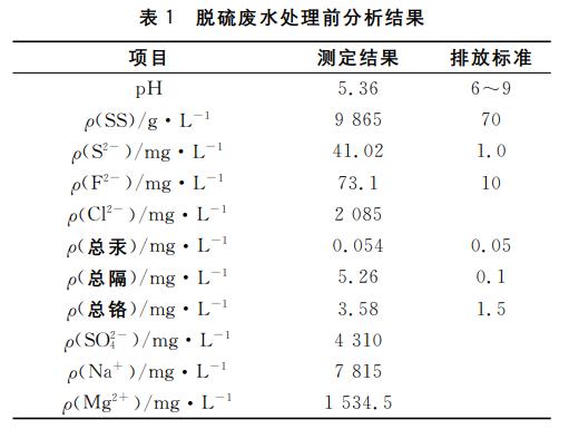 污水處理設(shè)備__全康環(huán)保QKEP