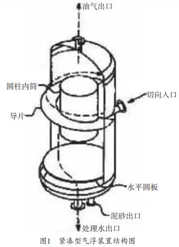 污水處理設(shè)備__全康環(huán)保QKEP