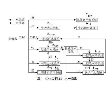 污水處理設備__全康環(huán)保QKEP