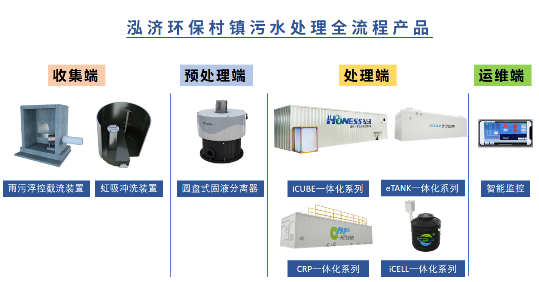 污水處理設(shè)備__全康環(huán)保QKEP