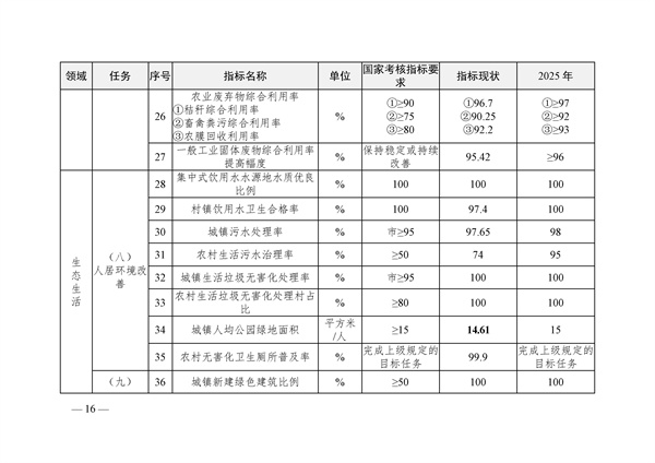 污水處理設(shè)備__全康環(huán)保QKEP