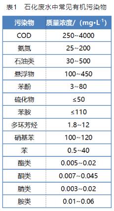 污水處理設(shè)備__全康環(huán)保QKEP