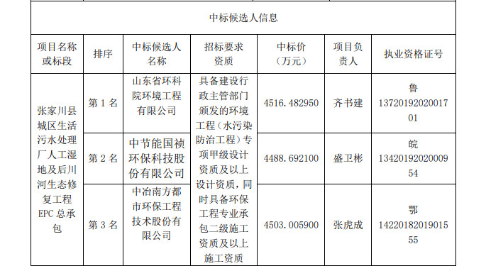 污水處理設(shè)備__全康環(huán)保QKEP