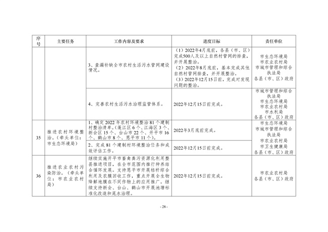 污水處理設(shè)備__全康環(huán)保QKEP