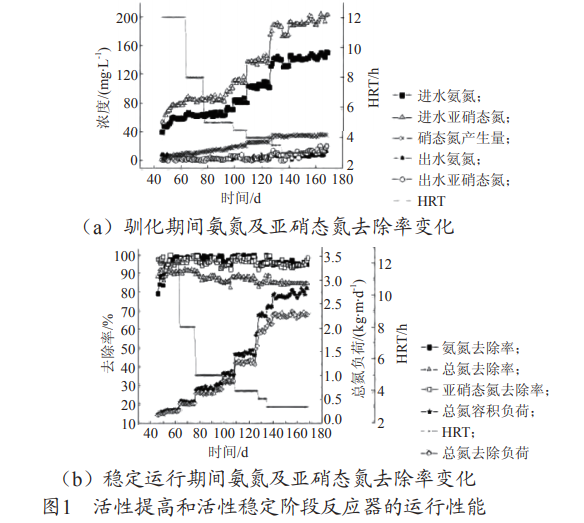 污水處理設備__全康環(huán)保QKEP