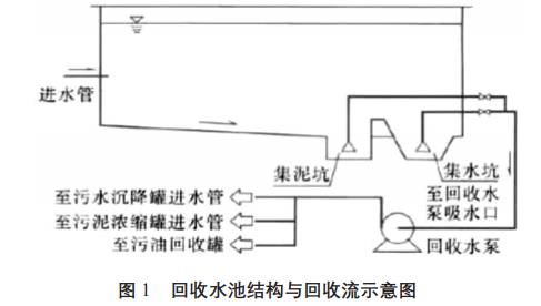 污水處理設備__全康環(huán)保QKEP