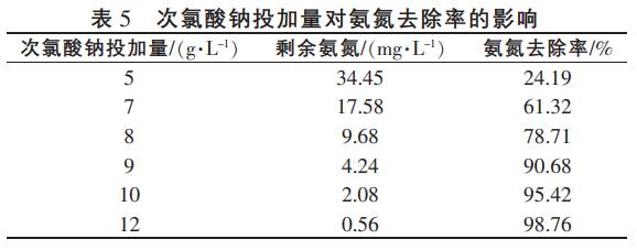 污水處理設(shè)備__全康環(huán)保QKEP