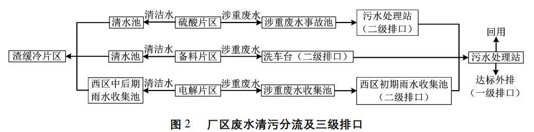 污水處理設(shè)備__全康環(huán)保QKEP