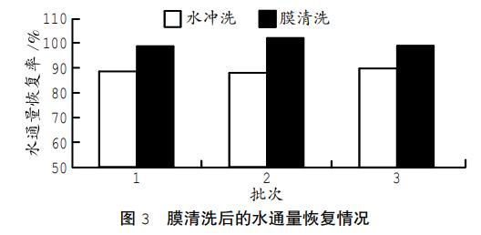 污水處理設(shè)備__全康環(huán)保QKEP