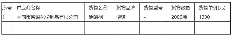 污水處理設備__全康環(huán)保QKEP