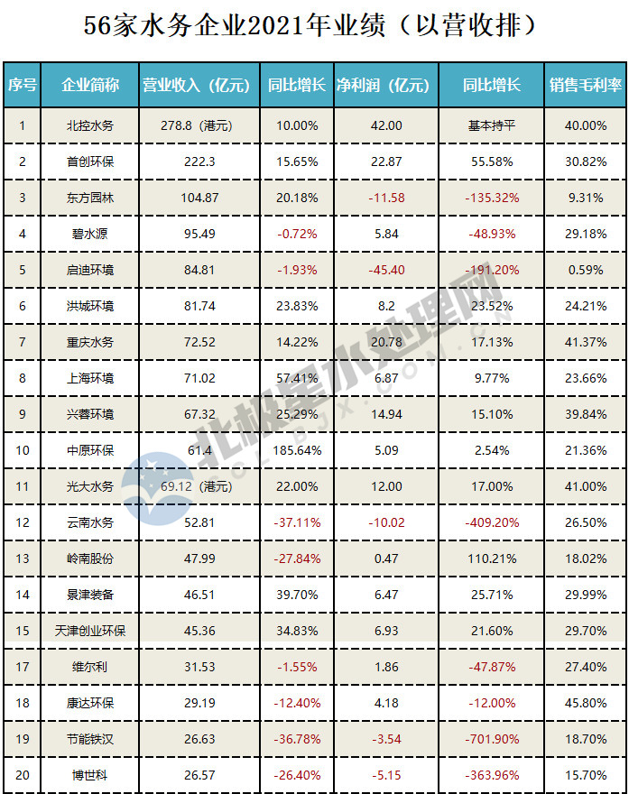 污水處理設備__全康環(huán)保QKEP