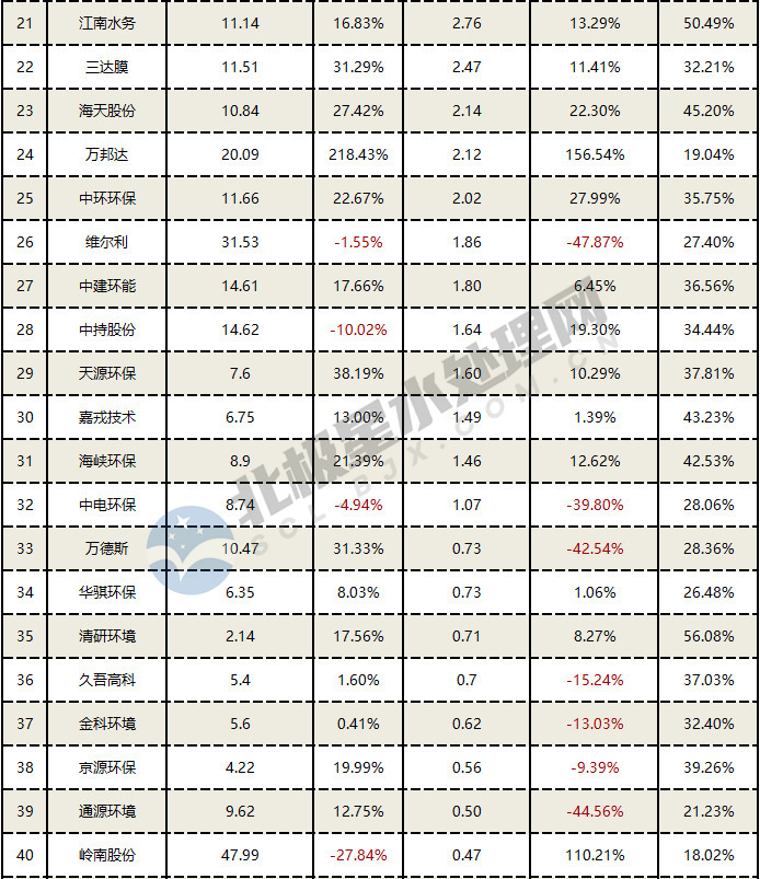 污水處理設備__全康環(huán)保QKEP