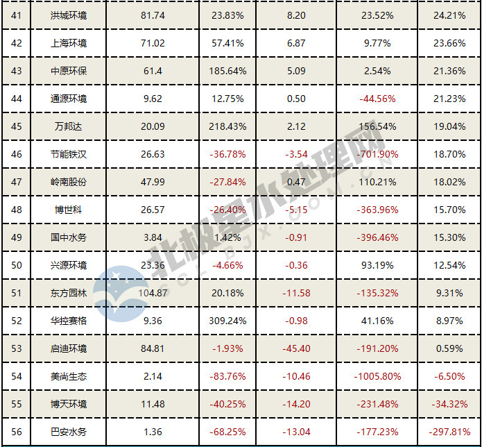 污水處理設備__全康環(huán)保QKEP