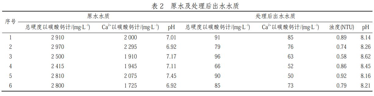 污水處理設備__全康環(huán)保QKEP