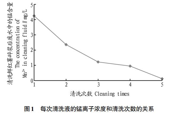 污水處理設(shè)備__全康環(huán)保QKEP