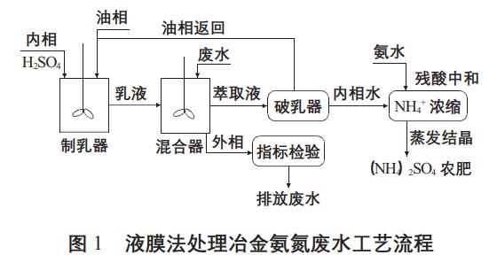 污水處理設(shè)備__全康環(huán)保QKEP