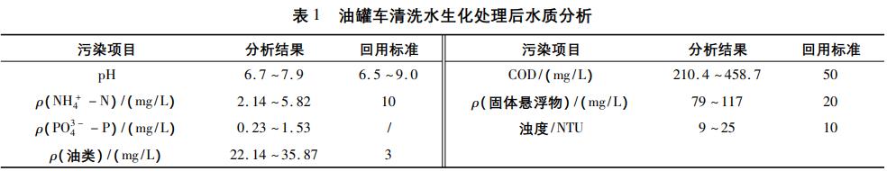 污水處理設(shè)備__全康環(huán)保QKEP