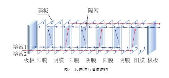 污水處理設(shè)備__全康環(huán)保QKEP