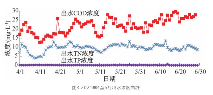 污水處理設(shè)備__全康環(huán)保QKEP