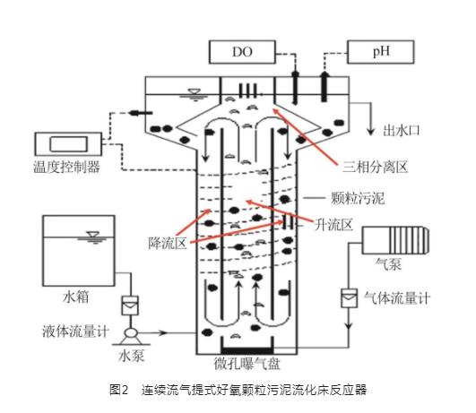 污水處理設(shè)備__全康環(huán)保QKEP