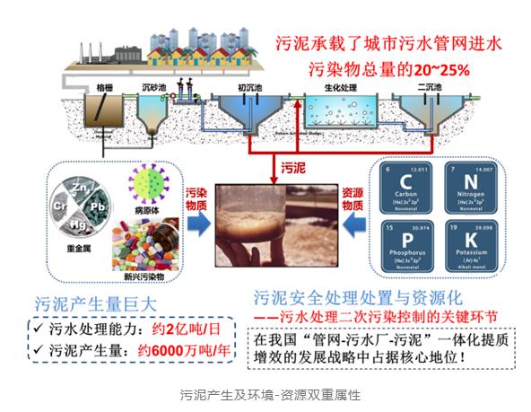 污水處理設(shè)備__全康環(huán)保QKEP