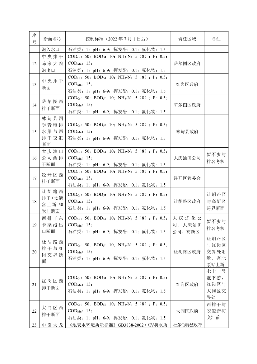 污水處理設備__全康環(huán)保QKEP