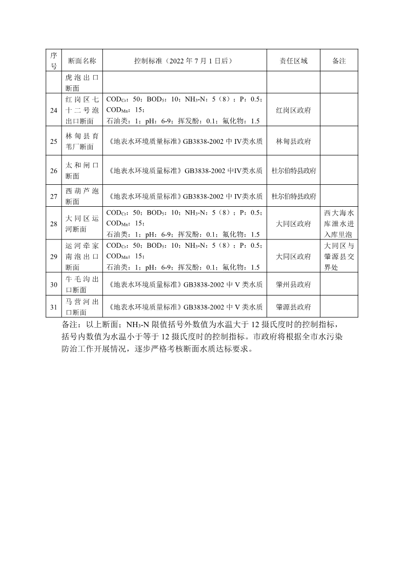 污水處理設備__全康環(huán)保QKEP