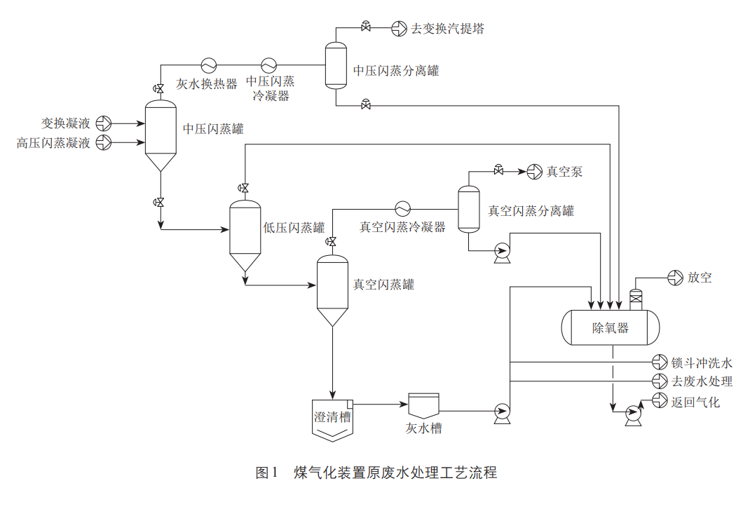 污水處理設(shè)備__全康環(huán)保QKEP