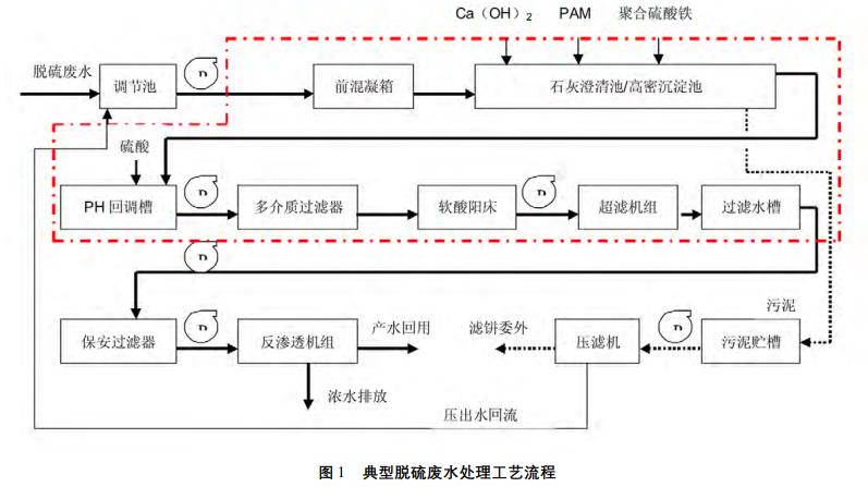 污水處理設(shè)備__全康環(huán)保QKEP