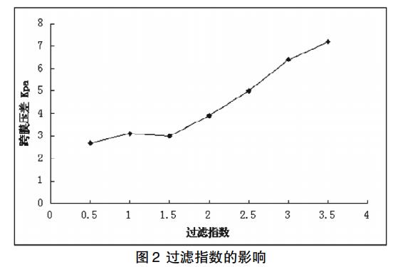 污水處理設(shè)備__全康環(huán)保QKEP