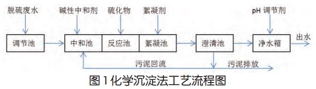 污水處理設(shè)備__全康環(huán)保QKEP