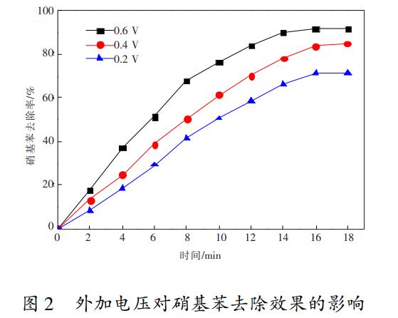 污水處理設(shè)備__全康環(huán)保QKEP