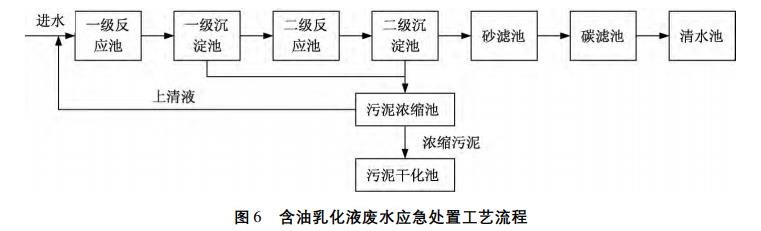 污水處理設(shè)備__全康環(huán)保QKEP