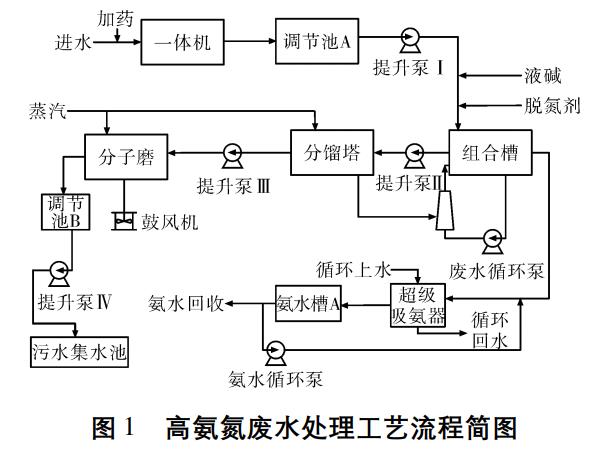 污水處理設(shè)備__全康環(huán)保QKEP