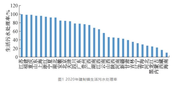 污水處理設備__全康環(huán)保QKEP