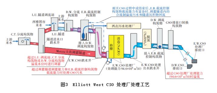 污水處理設備__全康環(huán)保QKEP