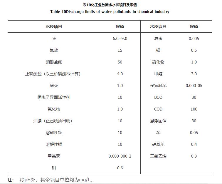 污水處理設(shè)備__全康環(huán)保QKEP