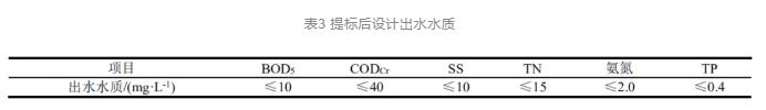 污水處理設(shè)備__全康環(huán)保QKEP