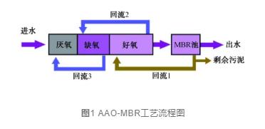 污水處理設(shè)備__全康環(huán)保QKEP