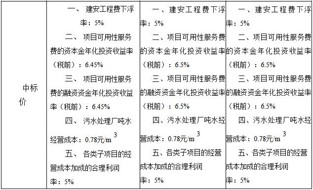 污水處理設(shè)備__全康環(huán)保QKEP