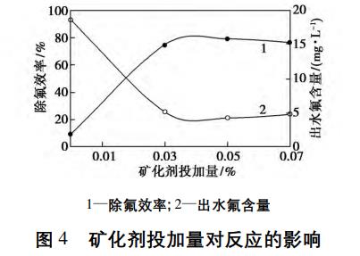 污水處理設(shè)備__全康環(huán)保QKEP