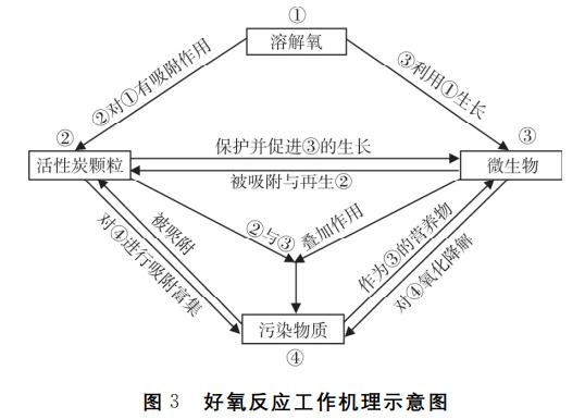 污水處理設(shè)備__全康環(huán)保QKEP