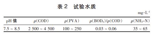 污水處理設(shè)備__全康環(huán)保QKEP