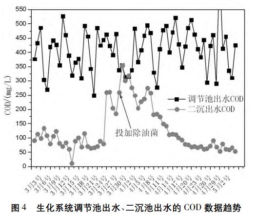 污水處理設(shè)備__全康環(huán)保QKEP