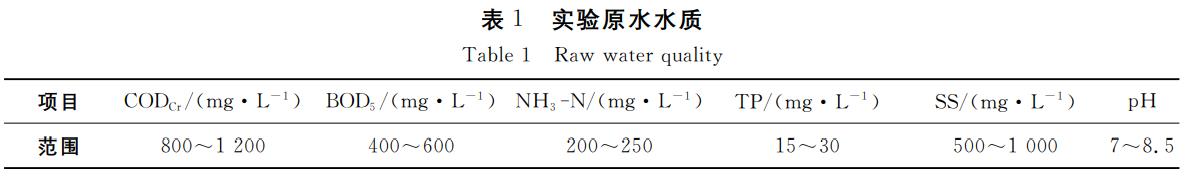 污水處理設(shè)備__全康環(huán)保QKEP