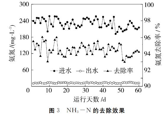 污水處理設(shè)備__全康環(huán)保QKEP